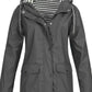 EOS | Wasser- und winddichte Jacke